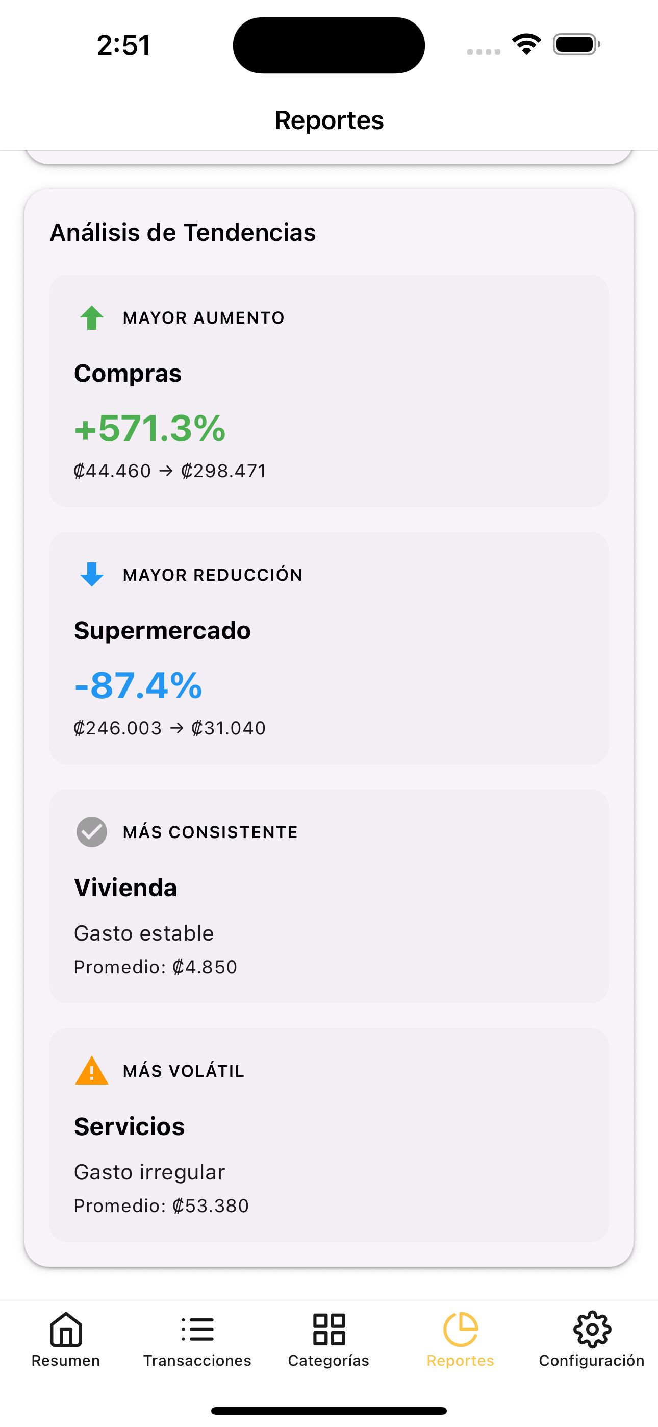 Análisis de tendencias con insights